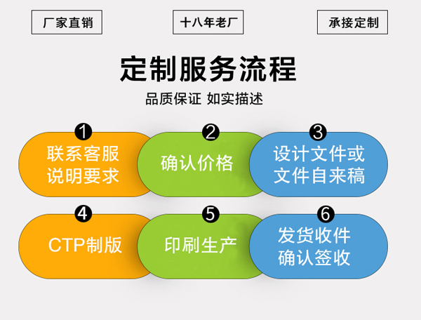 南京包裝印刷公司